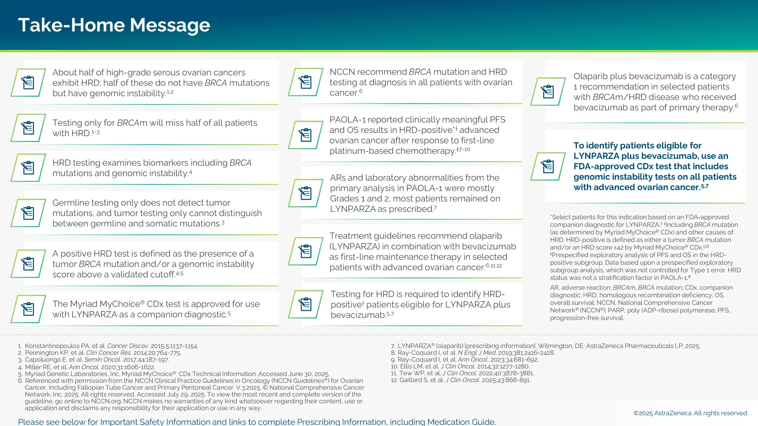 HRD testing take-home message.