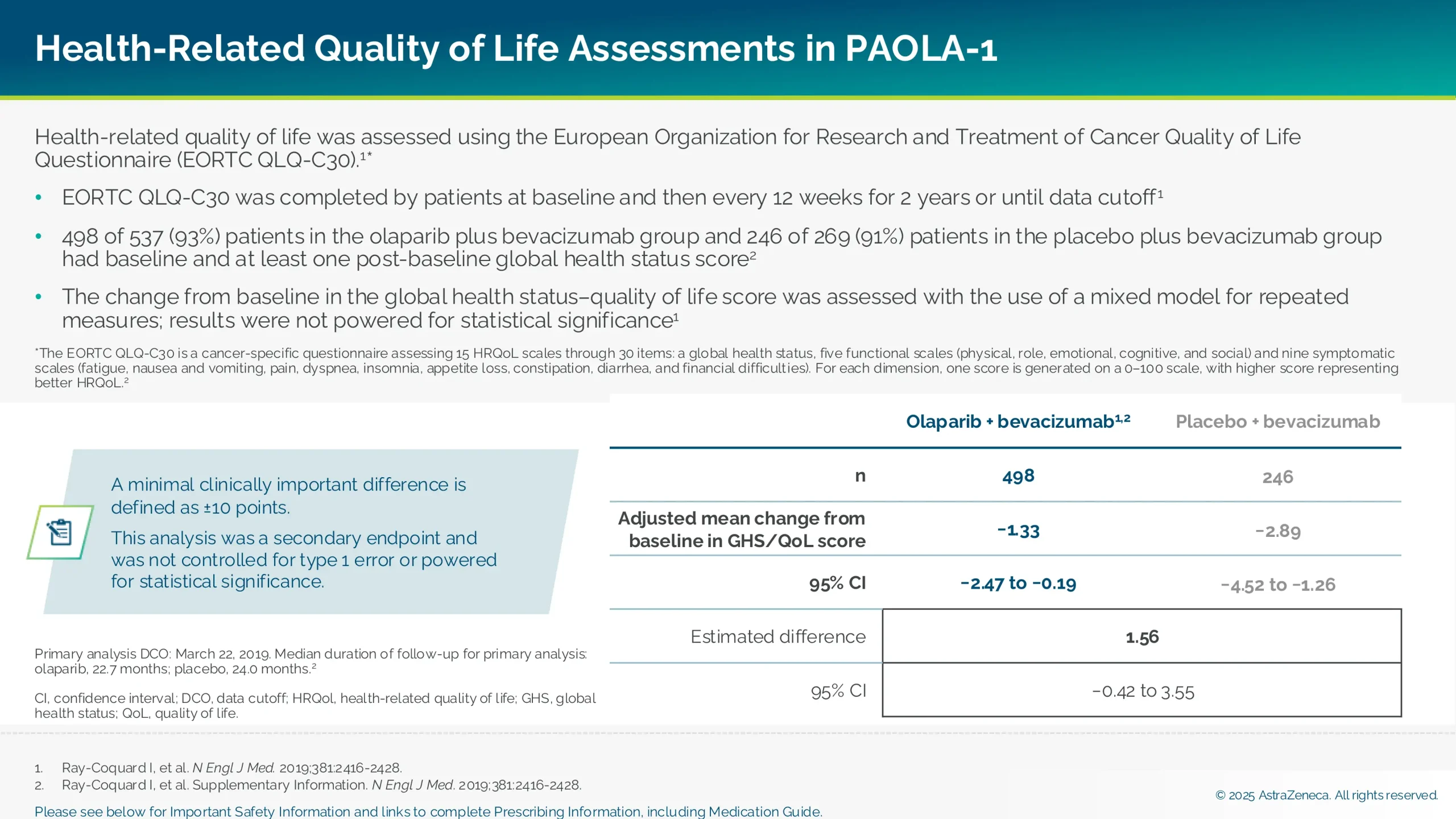 Table showing health-related quality of life assessments in PAOLA-1.