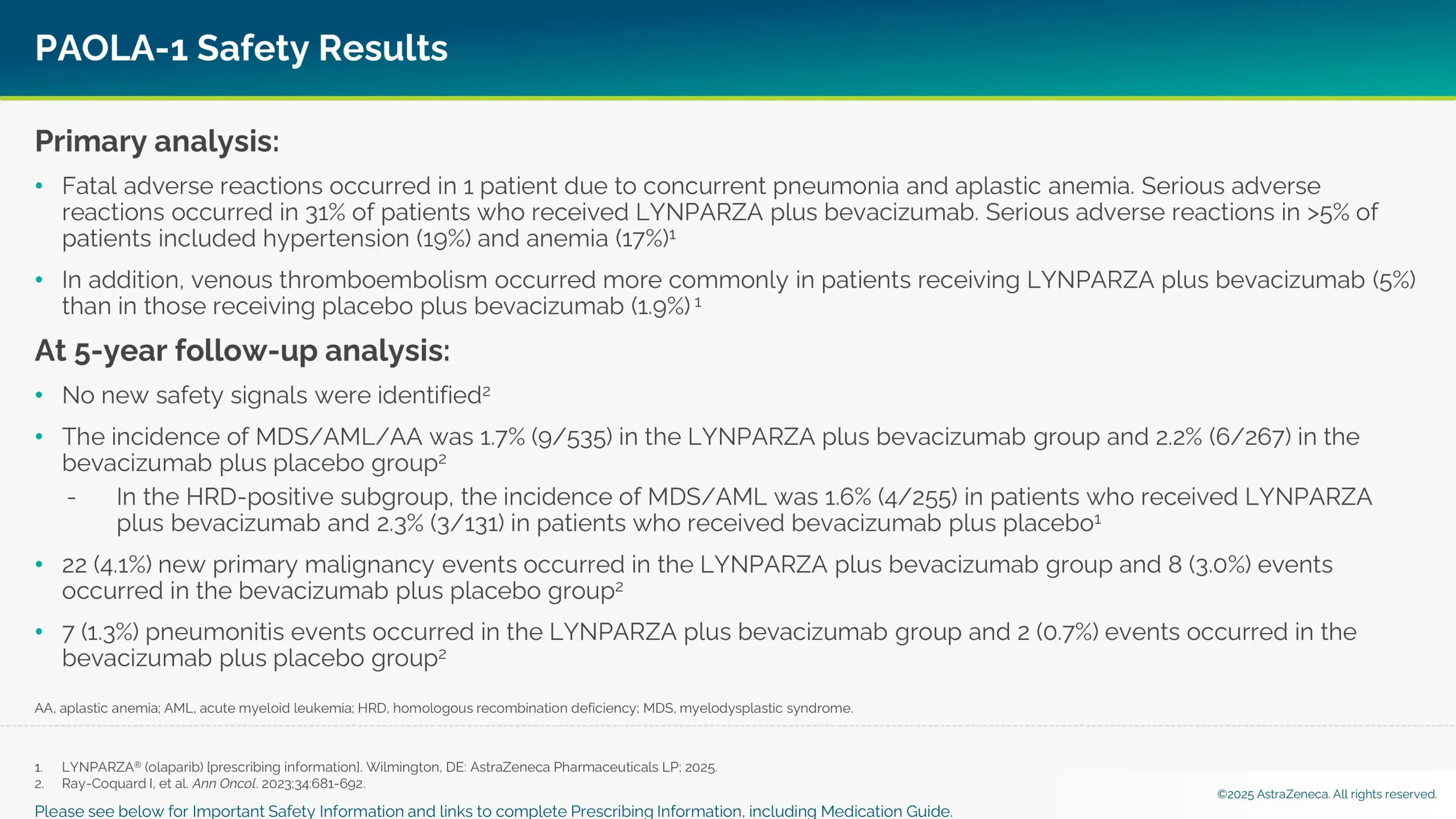 Summary of PAOLA-1 safety results.