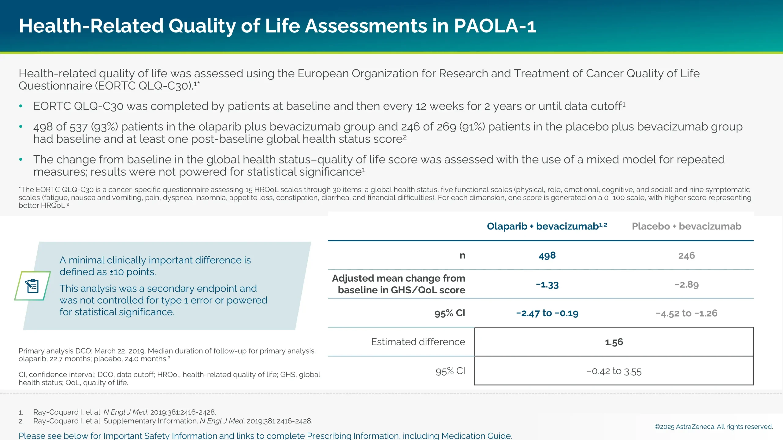Table showing health-related quality of life assessments in PAOLA-1.