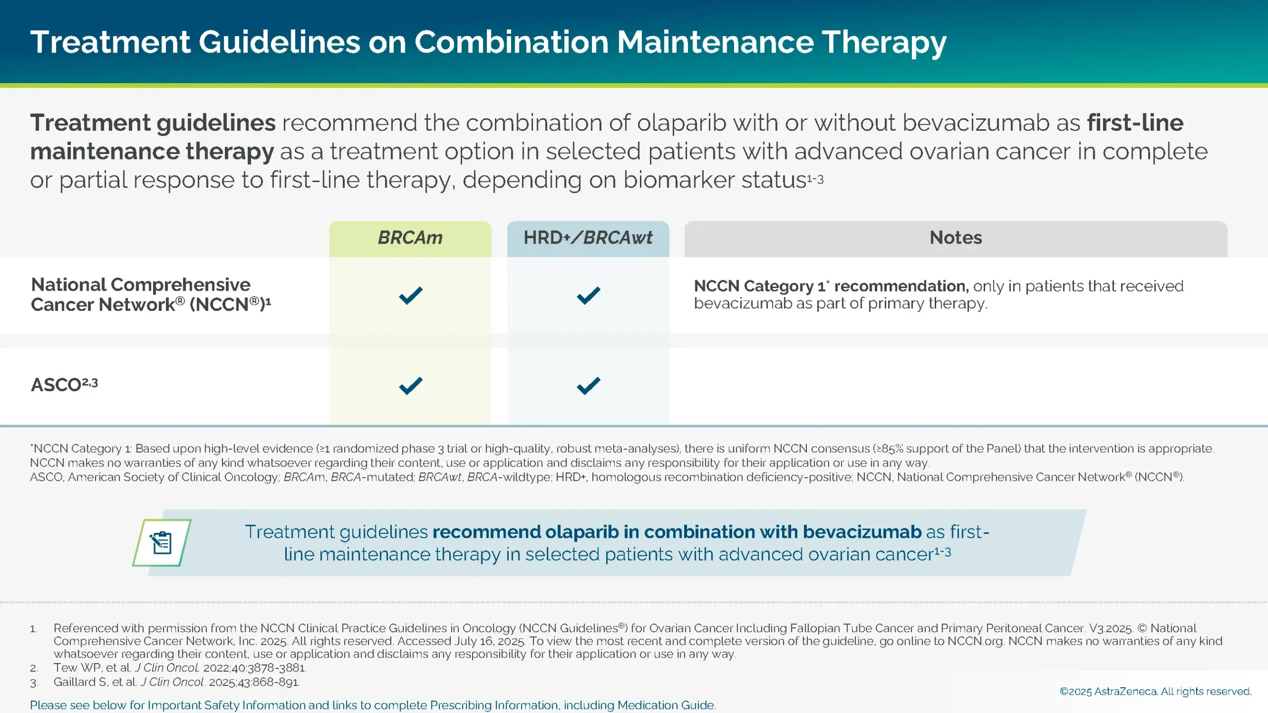 Table showing treatment guidelines on combination maintenance therapy.