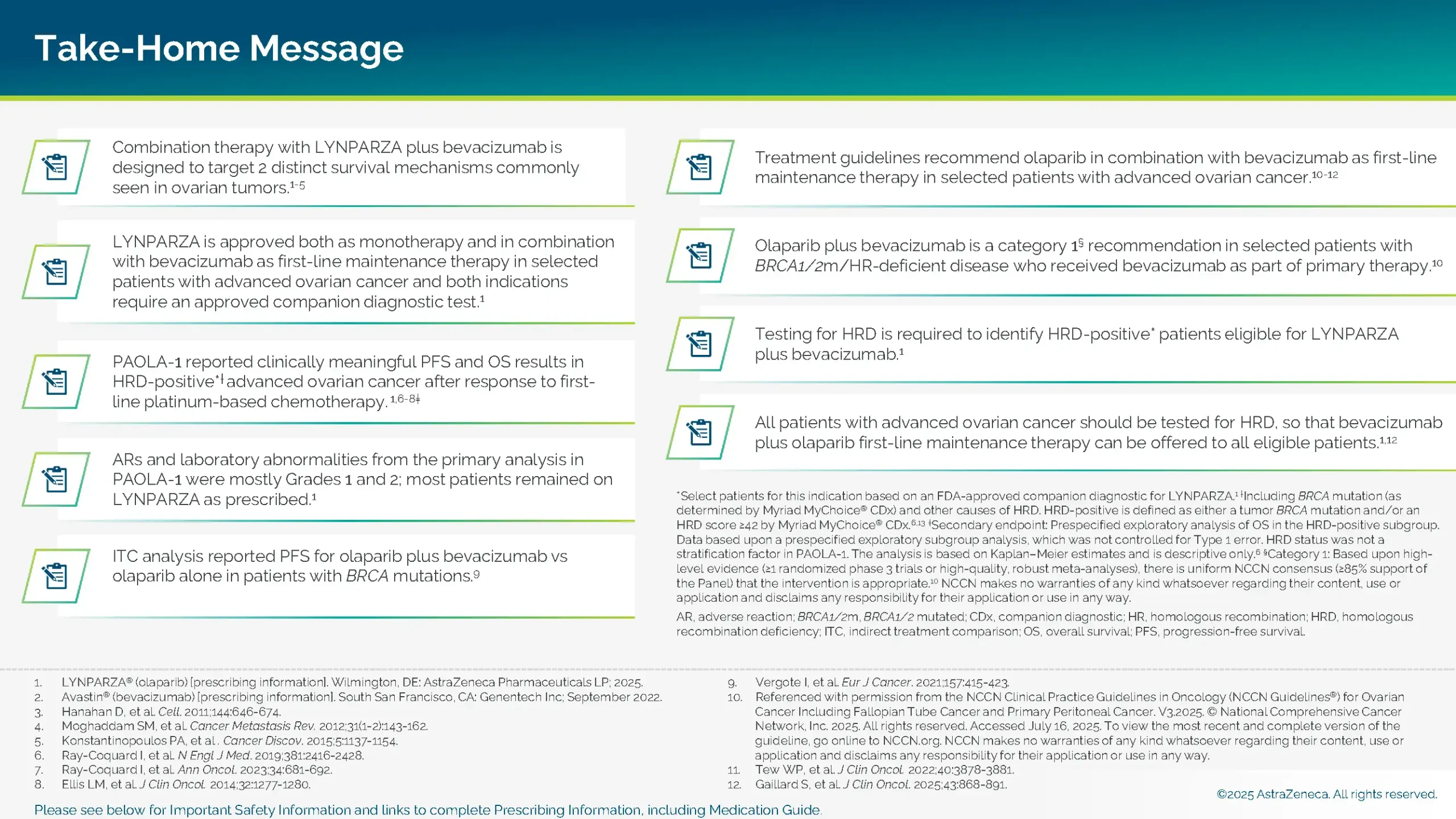 Rationale for Combination Maintenance Therapy: take-home message.