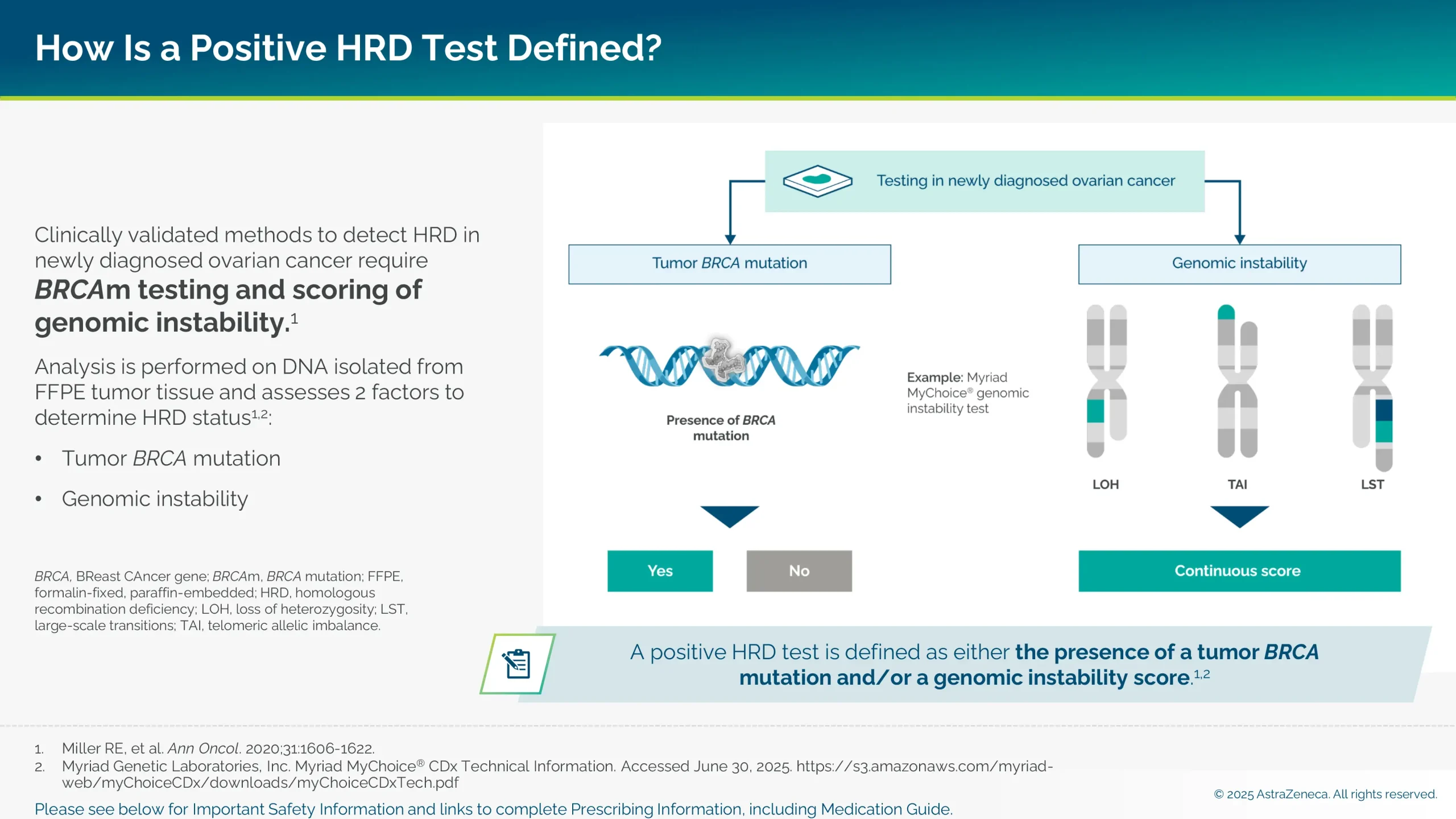 Clinically validated methods to detect HRD in newly diagnosed ovarian cancer require BRCAm testing and scoring of genomic instability.