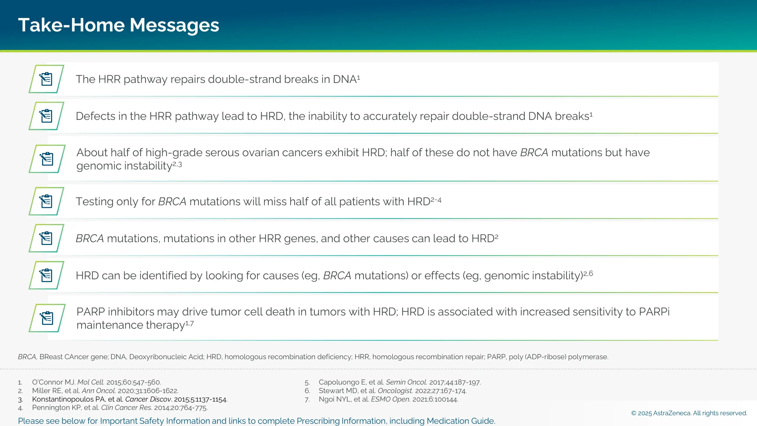 Take-home messages: what is HRD?